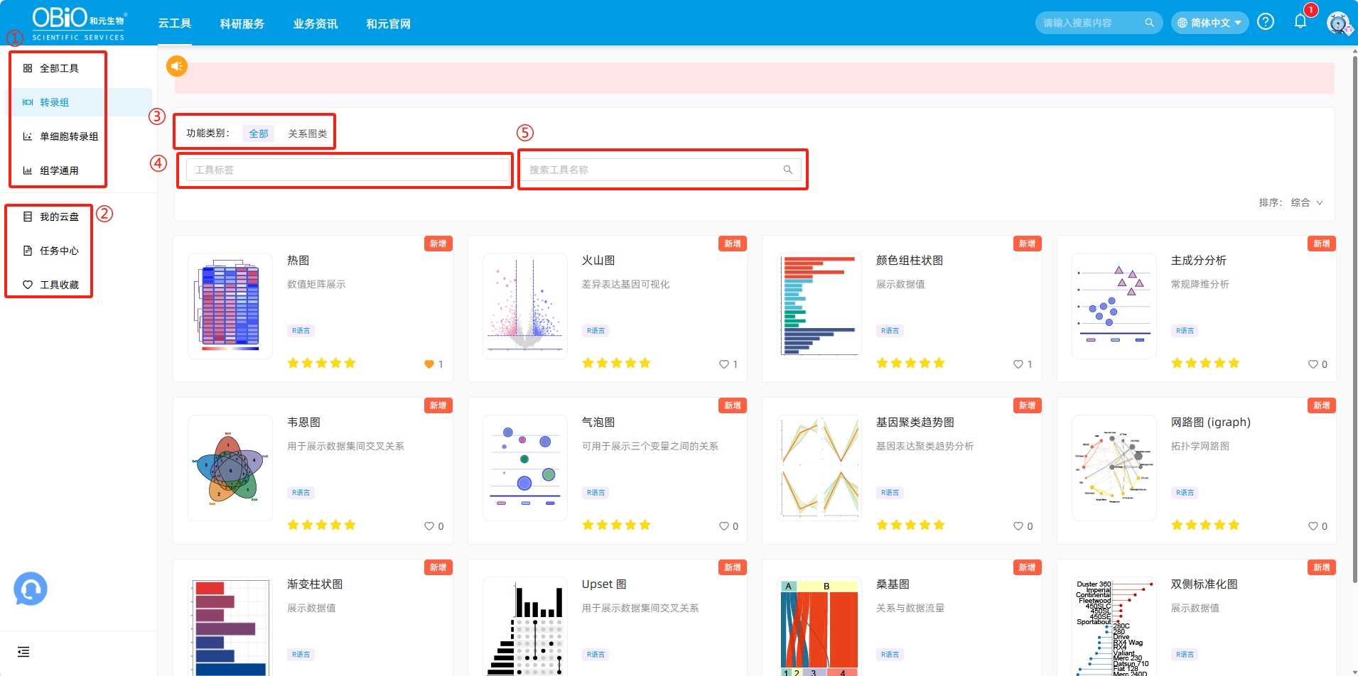 云工具列表页面